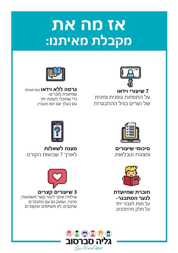 גליה סברסוב הדרכות מוגנות